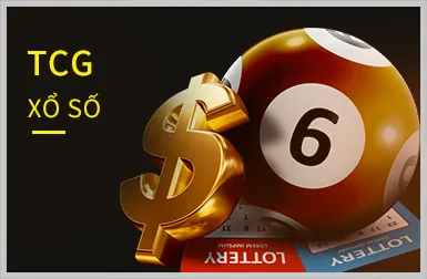 Giao diện người dùng thân thiện của 789bet